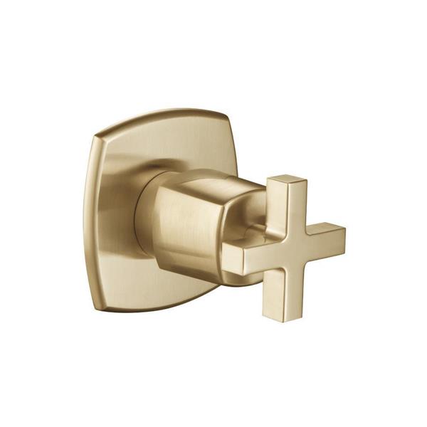 Flusso - Trim For Volume Control