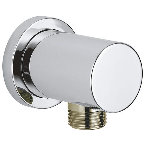 Grohe - Wall Union