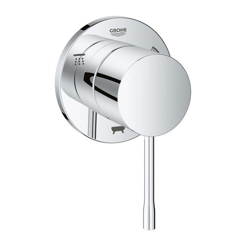 Grohe - 3-Way Diverter Trim