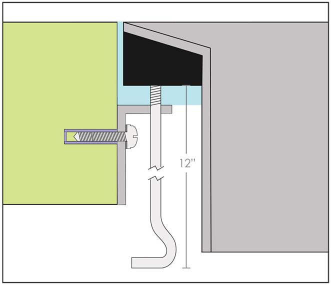 Mila - Sink Flush-Mounting Kit