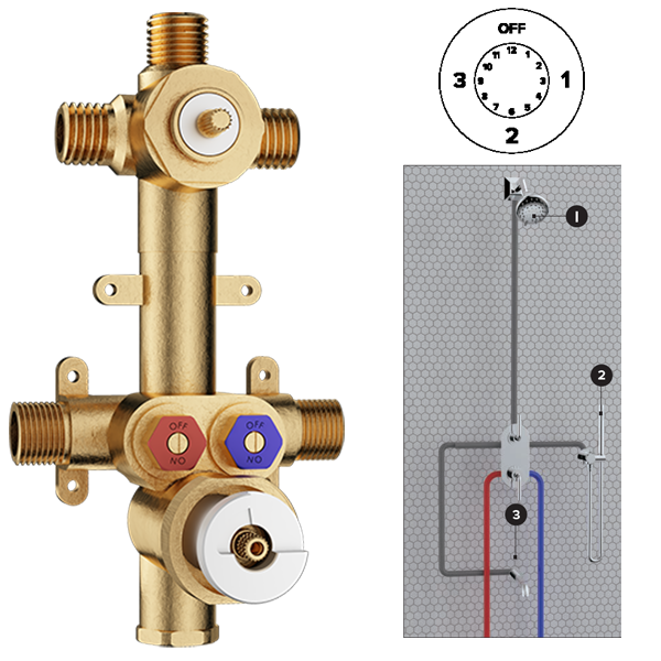 Santec - Rough - 1/2 Inch Thermostatic Valve with Volume Control and 3-Way Diverter Non-Shared