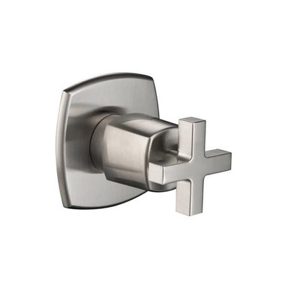 Flusso - Trim For Volume Control