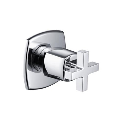 Flusso - Trim For Volume Control