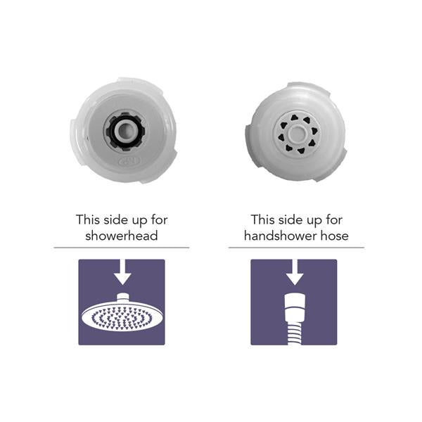Jaclo - 2.5 GPM PCW Flow Washer