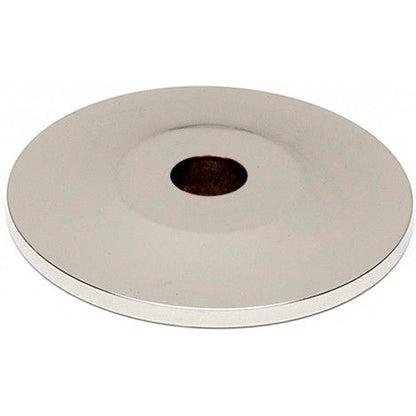 1 Inch Backplate