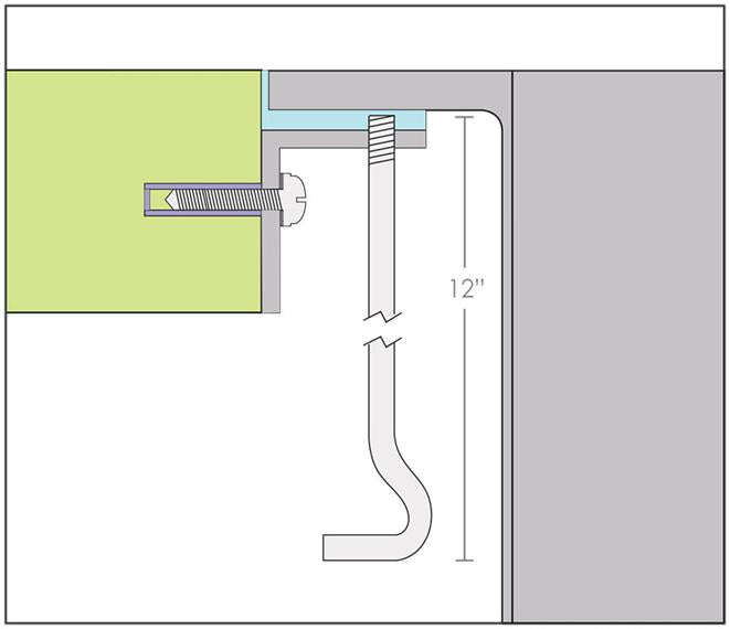 Mila - Sink Flush-Mounting Kit