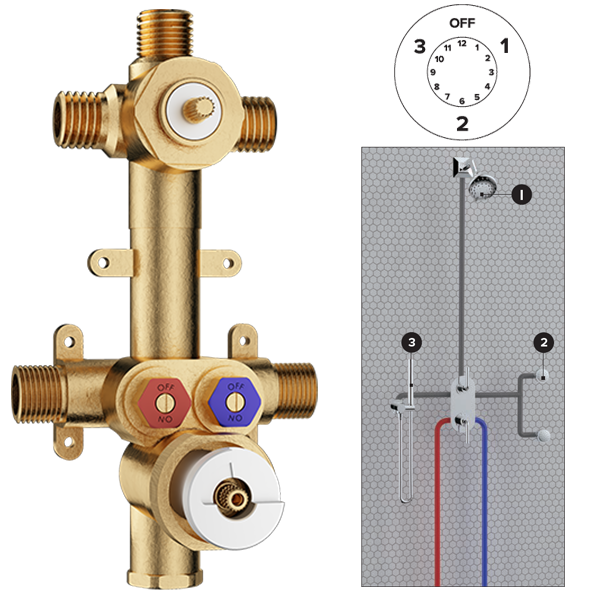 Santec - Rough - 1/2 Inch Thermostatic Valve with Volume Control and 3-Way Diverter Shared