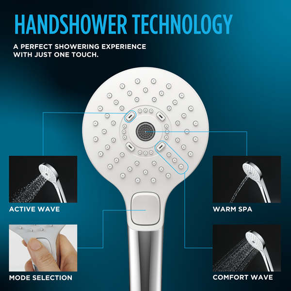 Toto - G Series 1.75 Gpm Multifunction 4 Inch Square Handshower With Active Wave, Comfort Wave, And Warm Spa