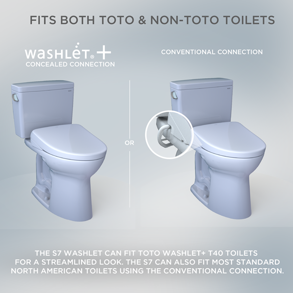 Toto - Washlet+ S7A Electronic Bidet Toilet Seat With Ewater+ Bowl And Wand Cleaning