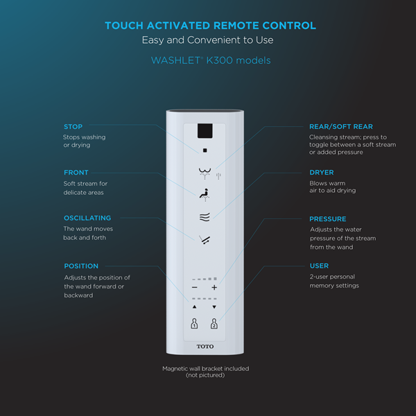Toto - Washlet K300 Remote Control With Mounting Bracket